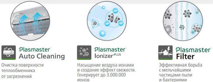 Варианты фильтров Plasmaster