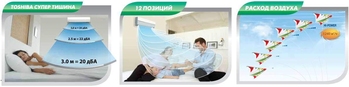 Супер тишина Супер тишина