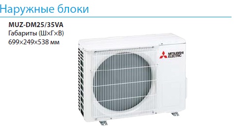 Наружный блок кондиционера Mitsubishi Electric MSZ-DM VA